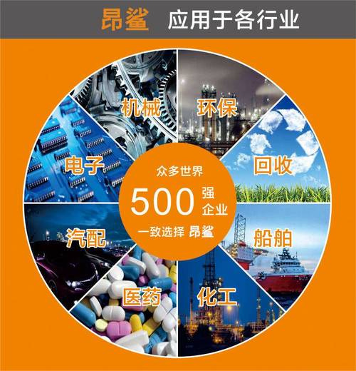 安全防控系统【产品细节】【产品优势】【产品参数】【公司简介】昂鲨
